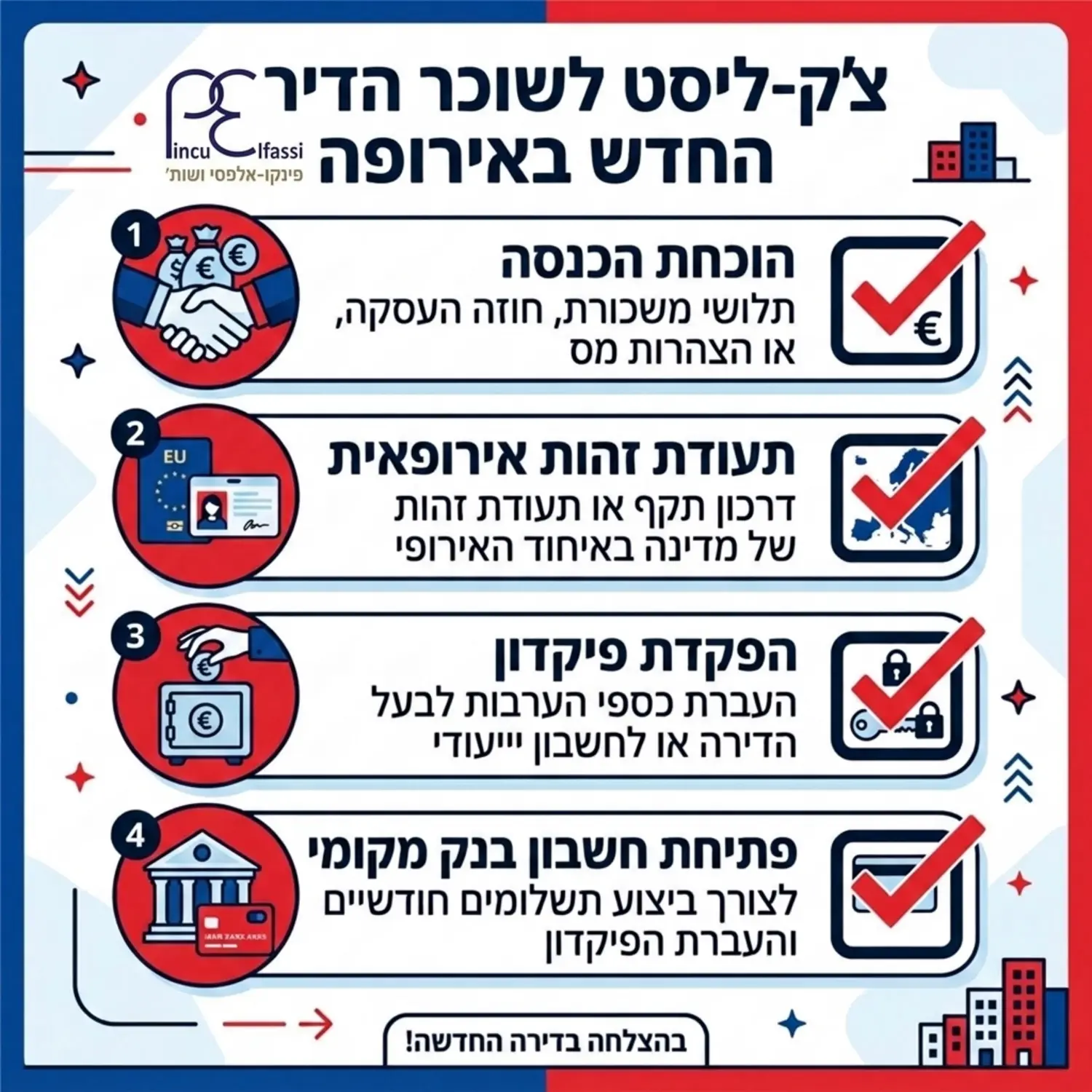 איור המציג רשימת תיוג לשוכר הדירה החדש באירופה, הכוללת מסמכי הוכחת הכנסה, תעודת זהות אירופאית, הפקדת פיקדון ופתיחת חשבון בנק מקומי